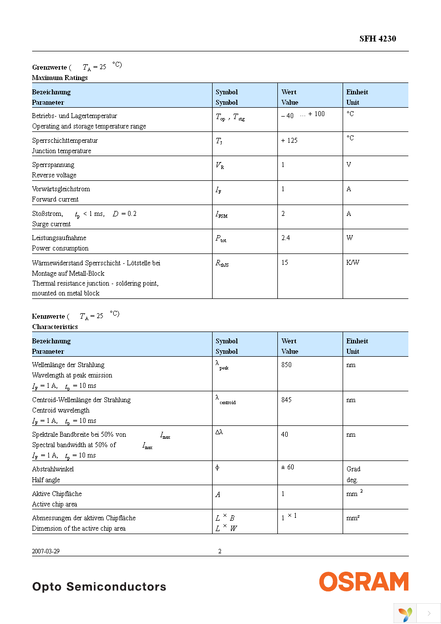 SFH 4230 Page 2